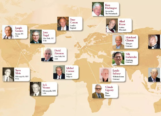 ERCP發(fā)展歷史:國內(nèi)ERCP發(fā)展逐步與國際接軌