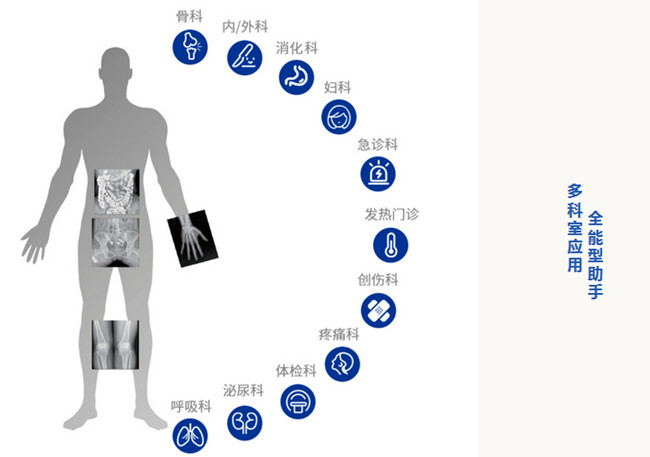 懸吊動(dòng)態(tài)DR 懸吊動(dòng)態(tài)DR