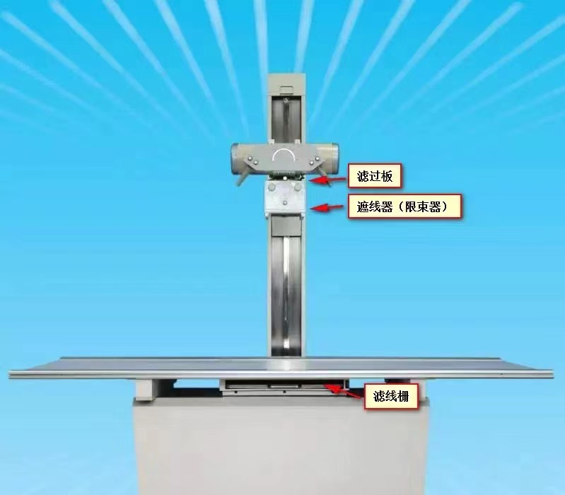 X射線檢查設(shè)備中濾過板、遮線器和濾線柵